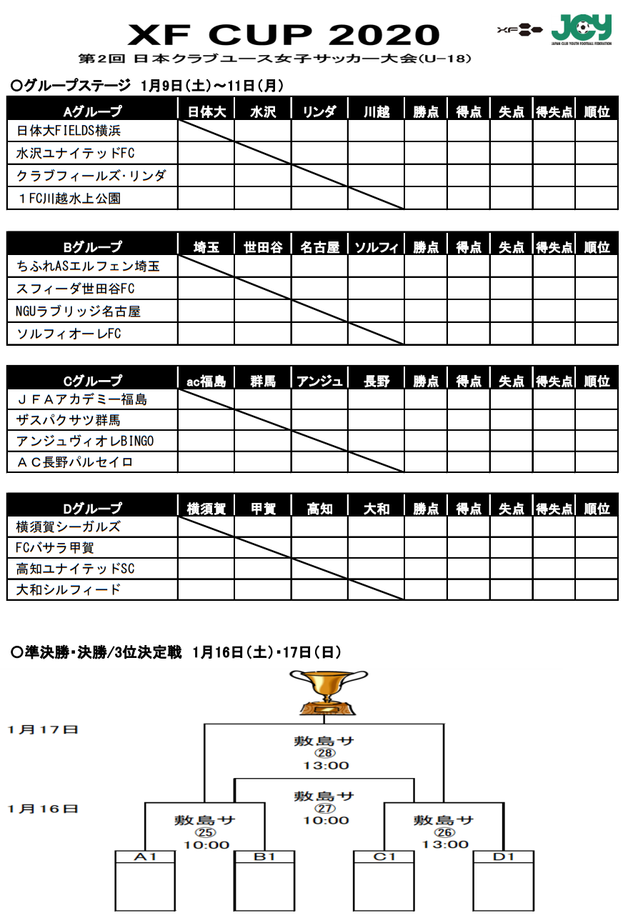 組合せ 結果 Xf Cup 日本クラブユース 女子サッカー大会 U 18