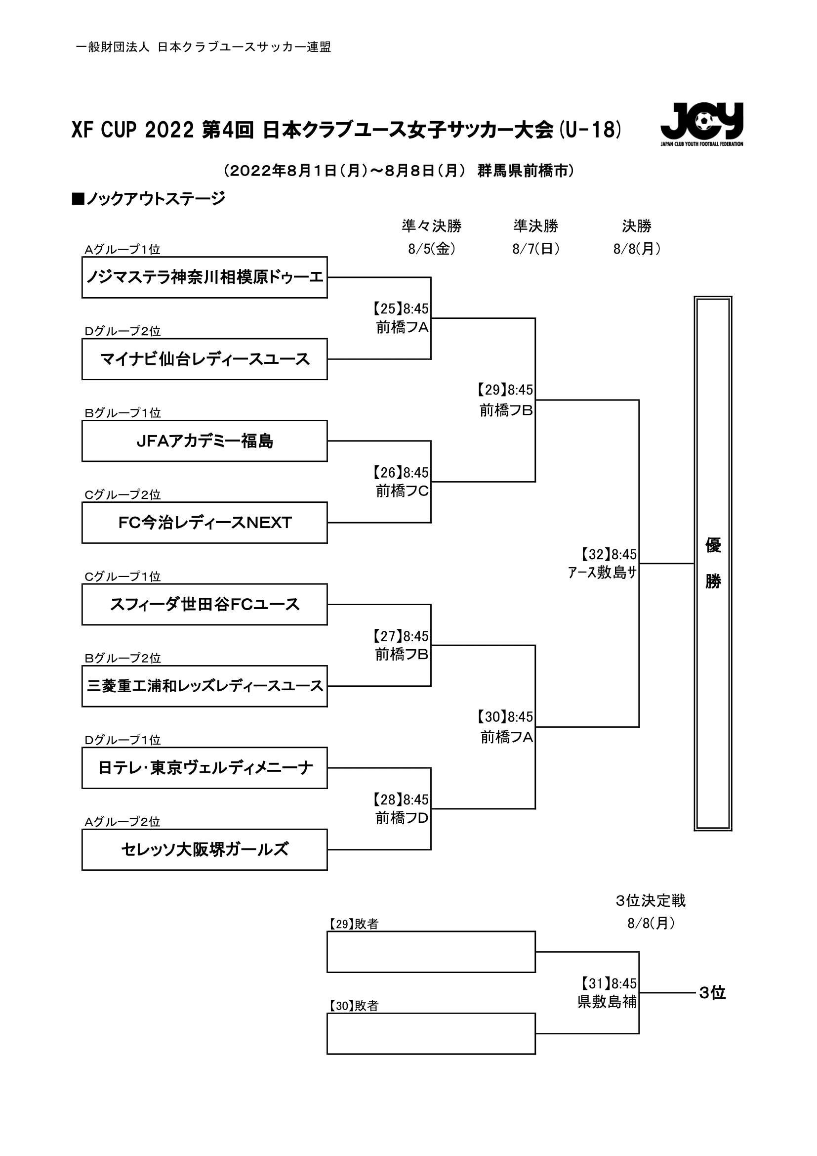 組合せ 結果22 Xf Cup 22日本クラブユース 女子サッカー大会 U 18